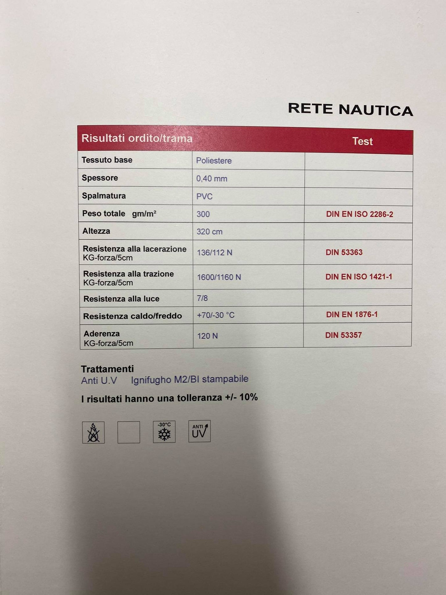 RETE NAUTICA