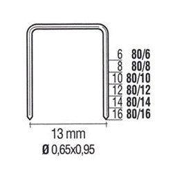 PUNTI METALLICI SERIE 80 -BOX GRANDI